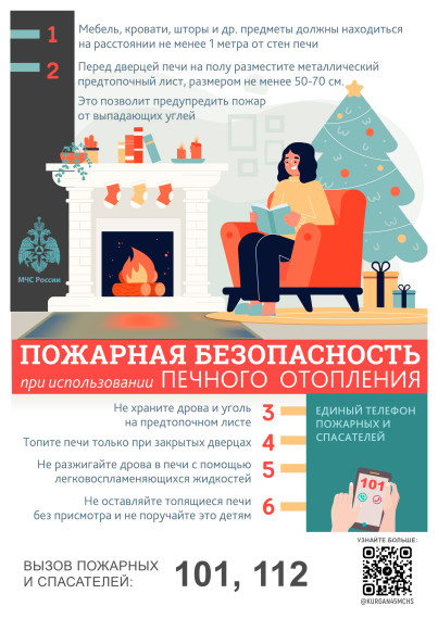 Пожарная безопасность и новогодние праздники.